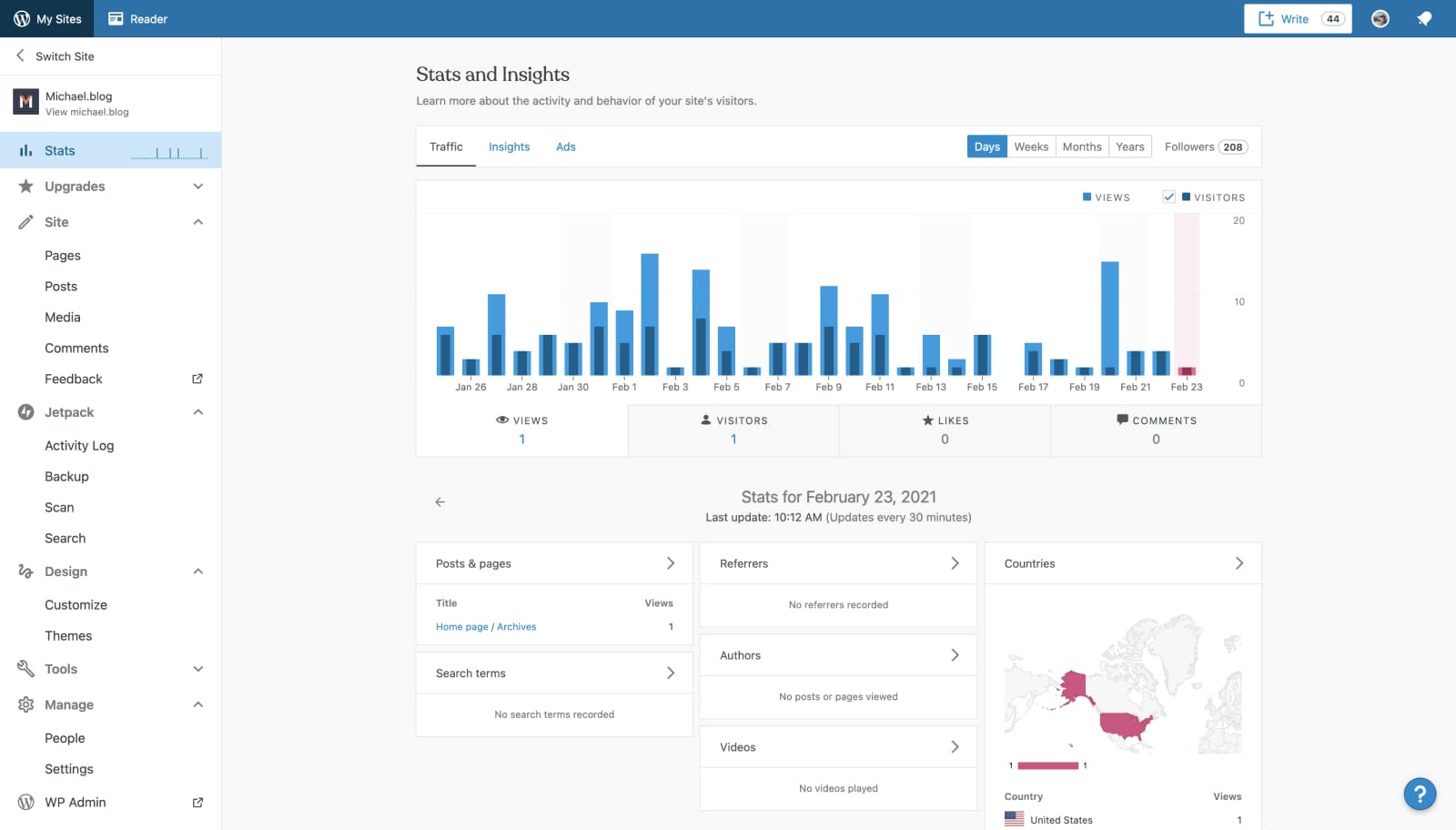 WordPress.com's dashboard showing stats and insights