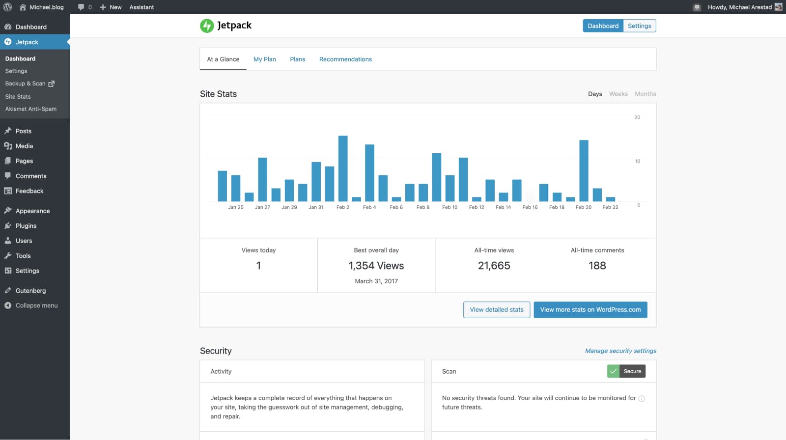 The Jetpack plugin dashboard